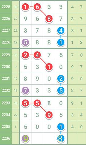 一肖一码精准100一肖中特,准确资料解释落实_HarmonyOS23.559