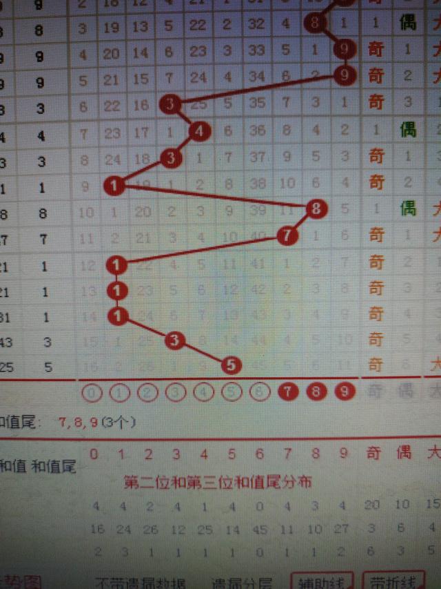 二四六天天好944cc彩资料全 免费一二四天彩,资源整合策略实施_专业款78.710