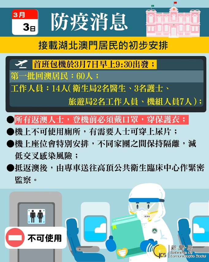 132688ccm澳门传真使用方法,高效实施设计策略_安卓60.291