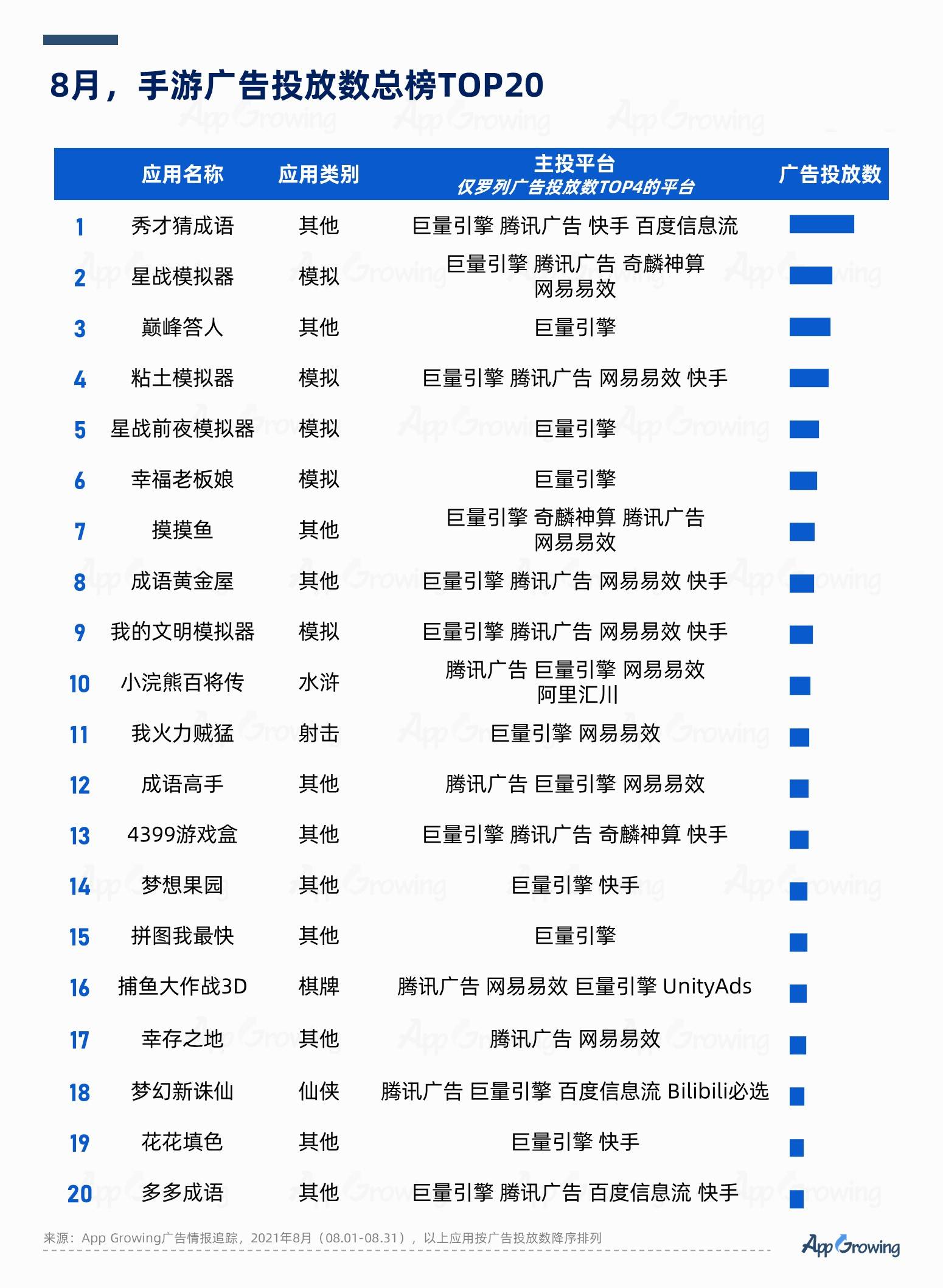 2024全年资料免费大全功能,最新热门解答落实_专家版1.936