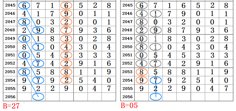 660678王中王免费提供护栏24码660678,实效设计计划_M版95.612