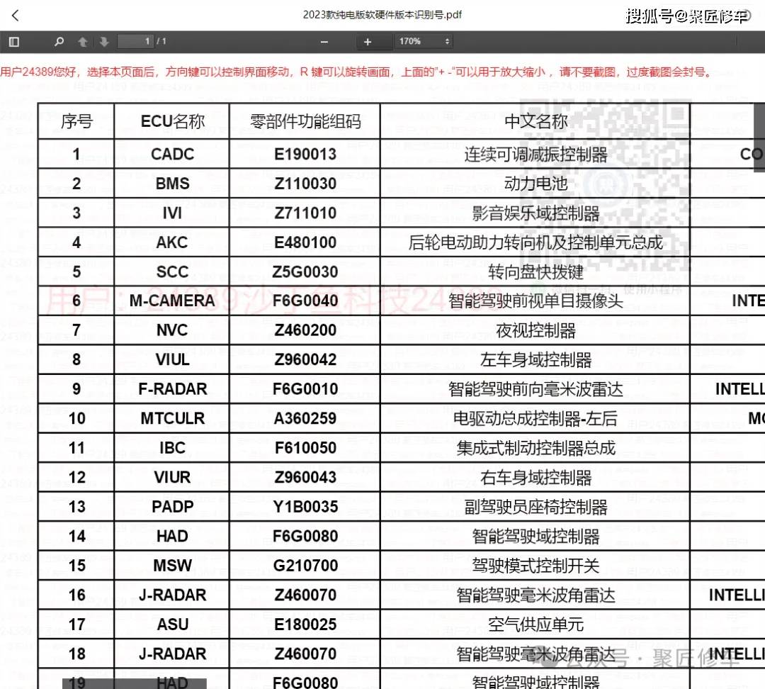 澳门六开彩开奖结果开奖记录2024年,深入解析设计数据_Holo64.917