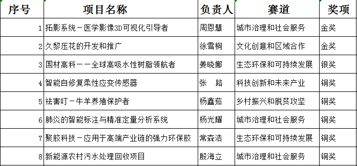 广东八二站澳门资料查询,可持续实施探索_3K29.106