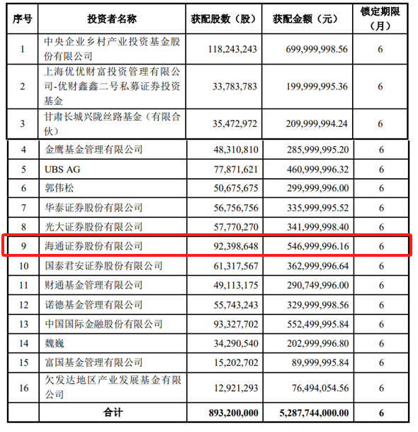 澳门特马今期开奖结果2024年记录,实地验证设计方案_Pixel49.916