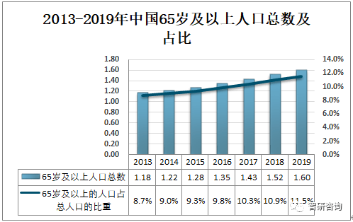 2024新澳最准的免费资料,现状分析说明_豪华版58.684