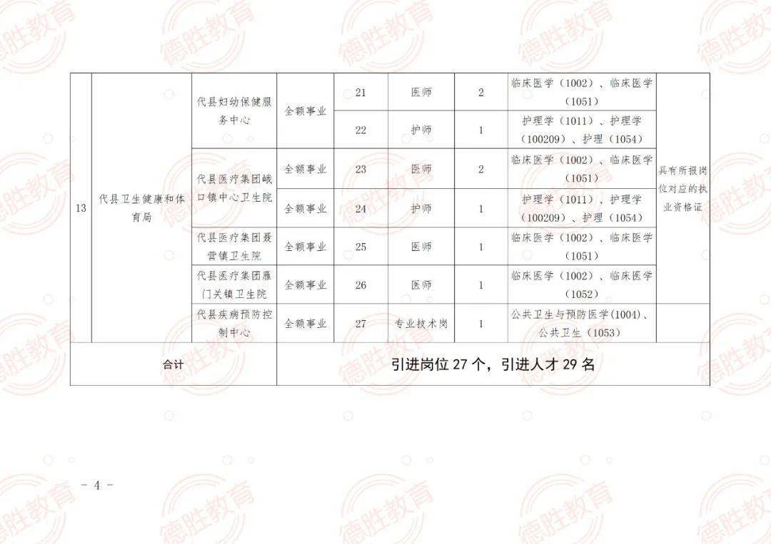 阿克苏市成人教育事业单位发展规划展望