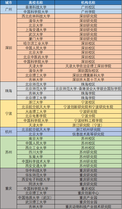 澳门三肖三码三期凤凰,收益成语分析落实_专业版70.881