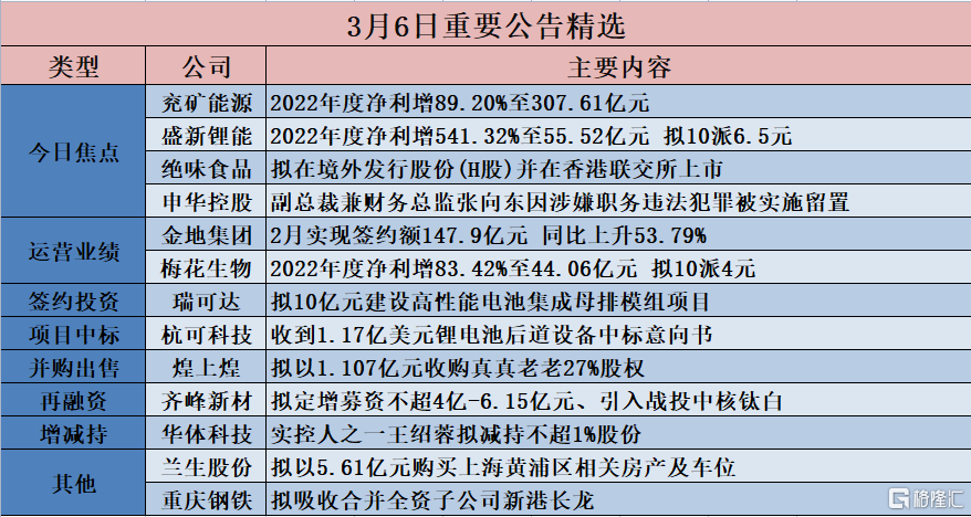 柠檬为何心酸 第2页