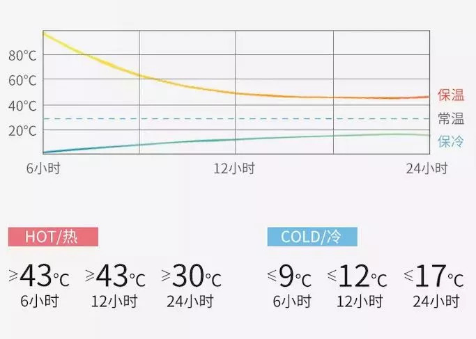 灬蓝色调灬 第2页