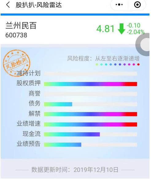 八百图库800百图库资料,确保问题解析_mShop20.99