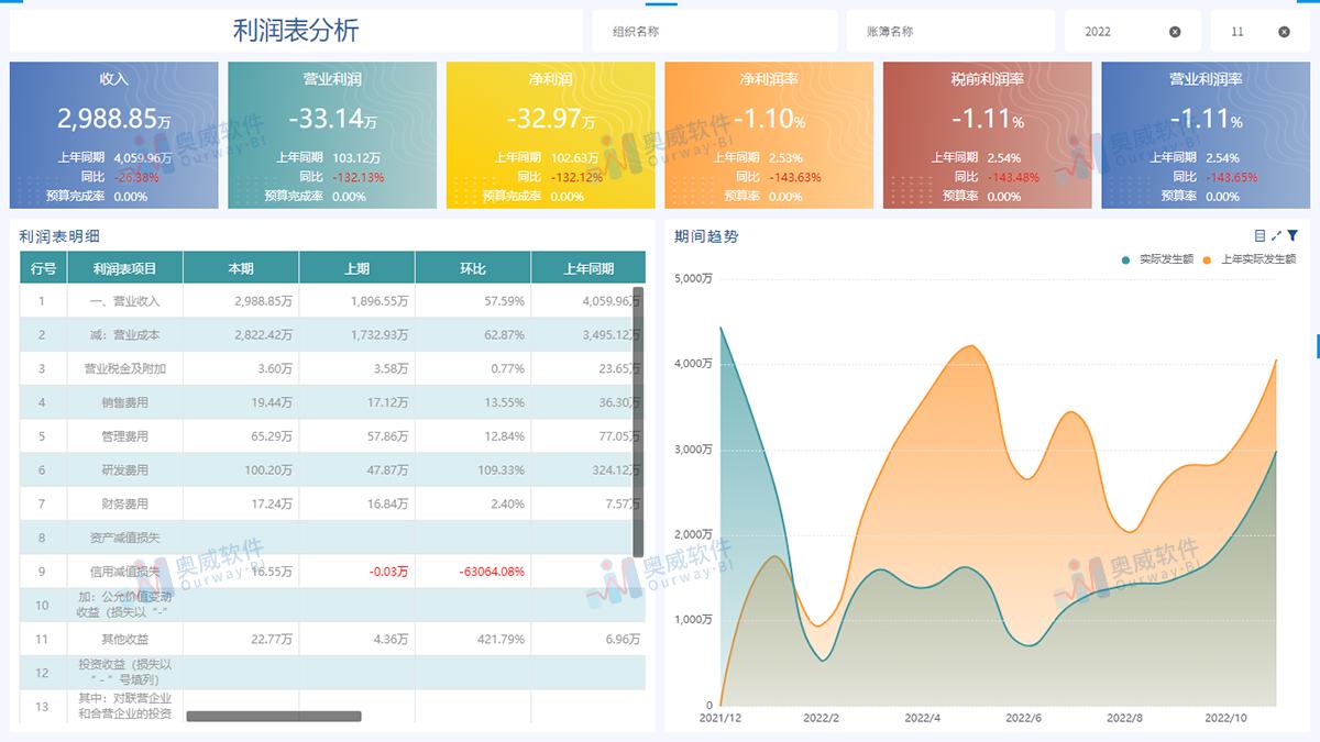 港澳天天彩免费资料,系统化评估说明_Surface32.958