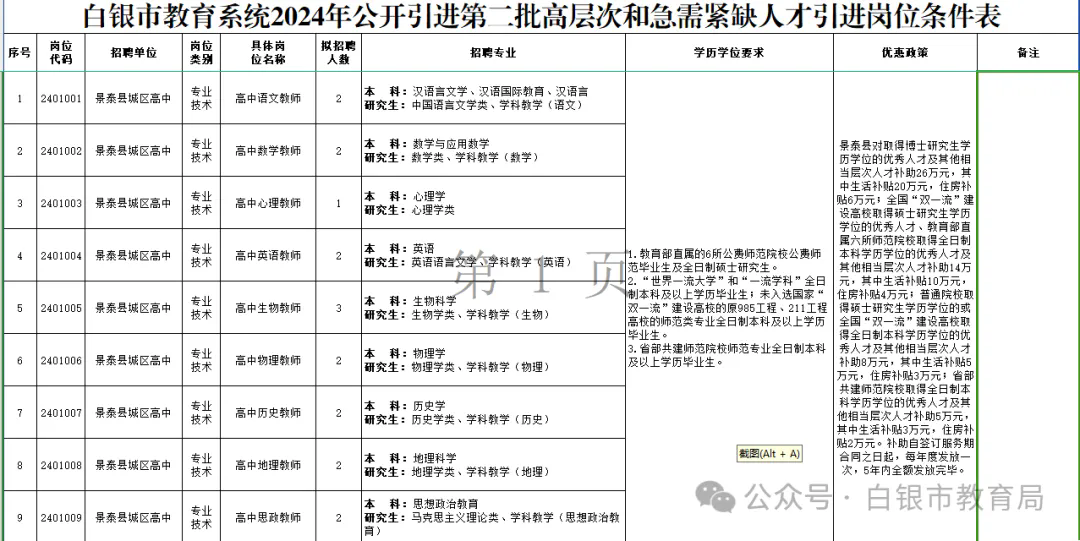 白银区成人教育事业单位新项目，推动终身学习与社区发展融合