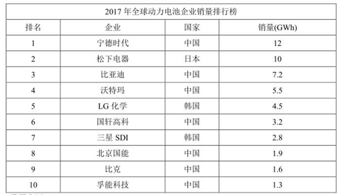 新澳开奖记录今天结果查询表,时代资料解释落实_豪华版180.300