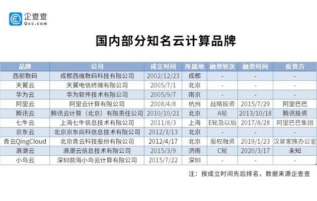 人心无由多变 第2页