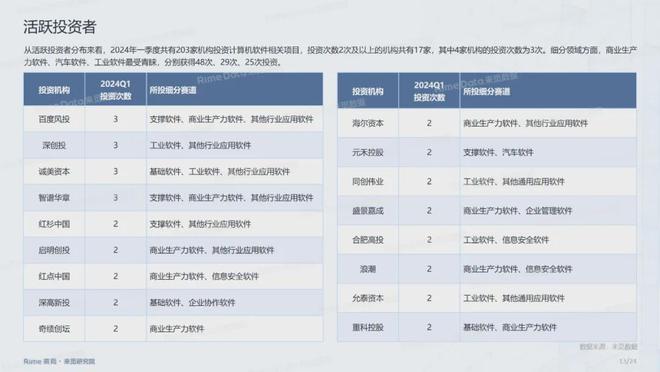 2024年资料免费大全,可靠数据解释定义_8DM93.293