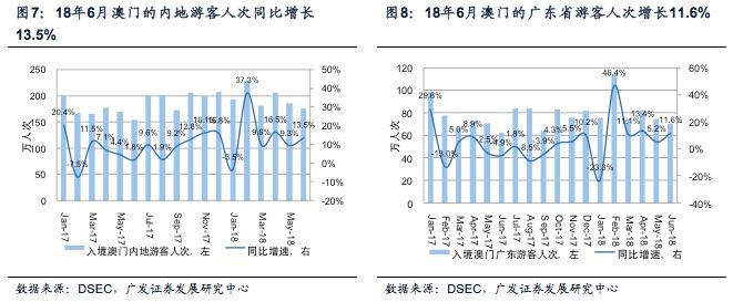 澳门开特马+开奖结果课特色抽奖,全面分析数据执行_Gold20.424