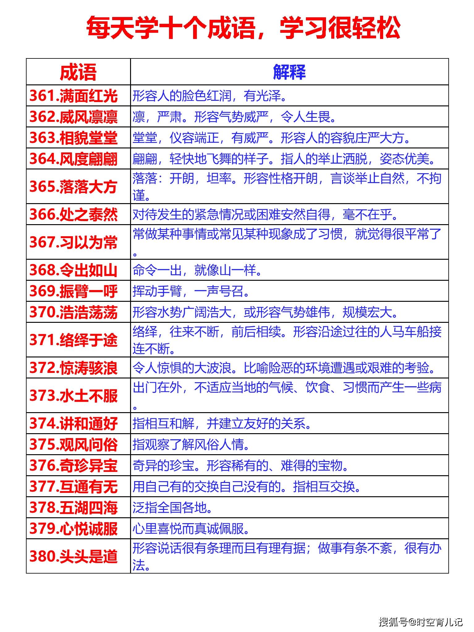 2024年天天开好彩资料,确保成语解释落实的问题_特别版2.336