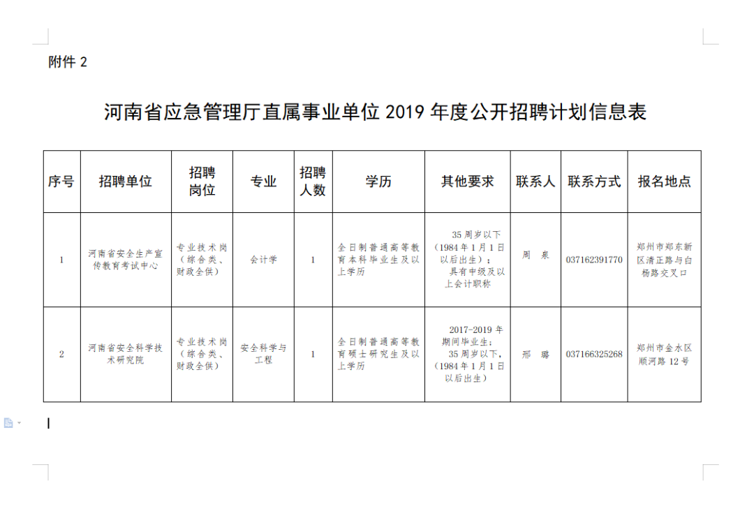 太康县应急管理局最新招聘公告概览