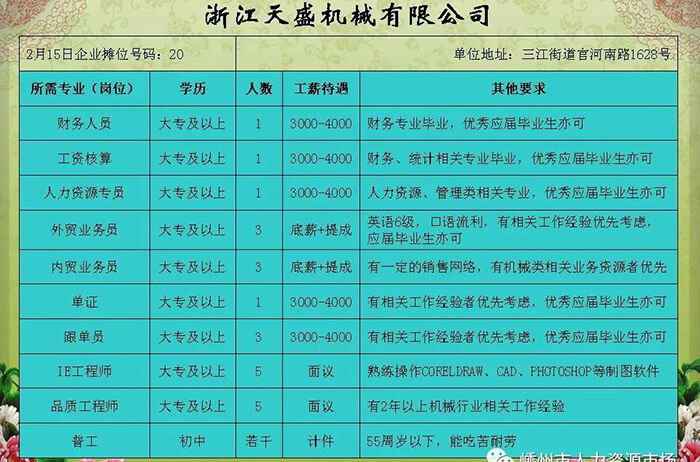 天目山镇最新招聘信息全面解析