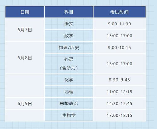 2024年新澳开奖结果查询表,标准化程序评估_定制版8.214