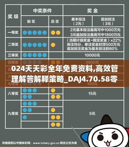 2024年天天彩免费资料,收益说明解析_Essential78.342