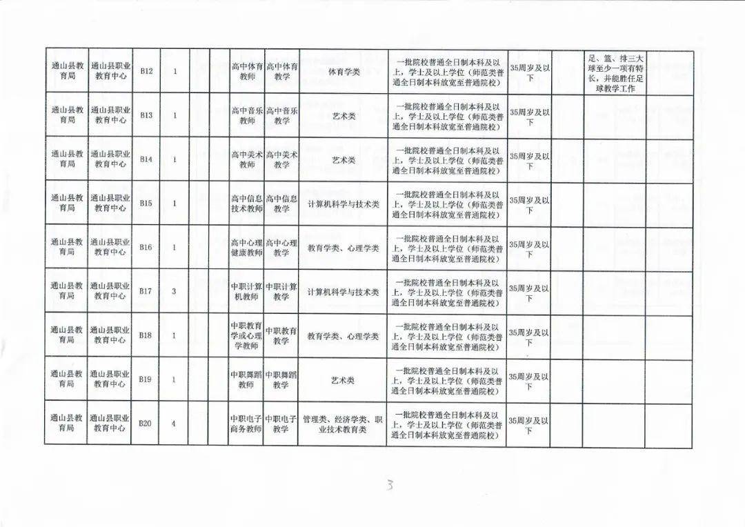 吉州区特殊教育事业单位最新项目研究报告揭秘