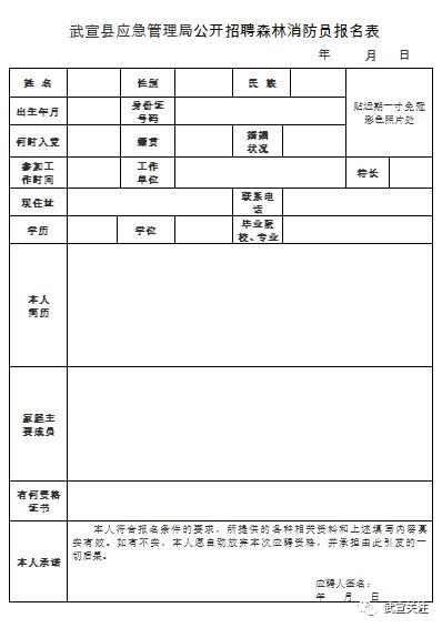 武平县应急管理局最新招聘公告概览