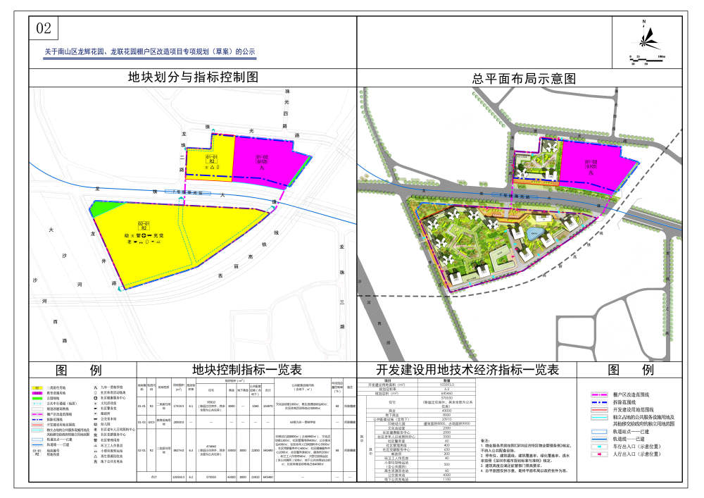 桃城区计划生育委员会最新项目进展动态