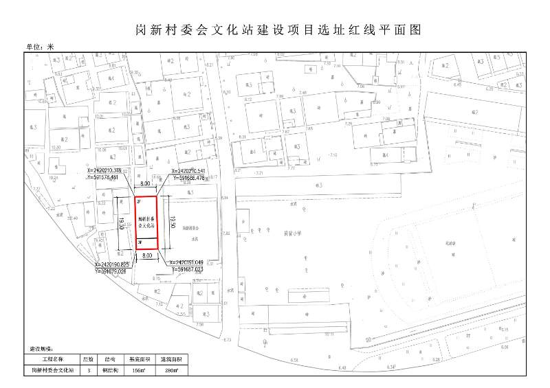 樊庙村委会最新发展规划概览