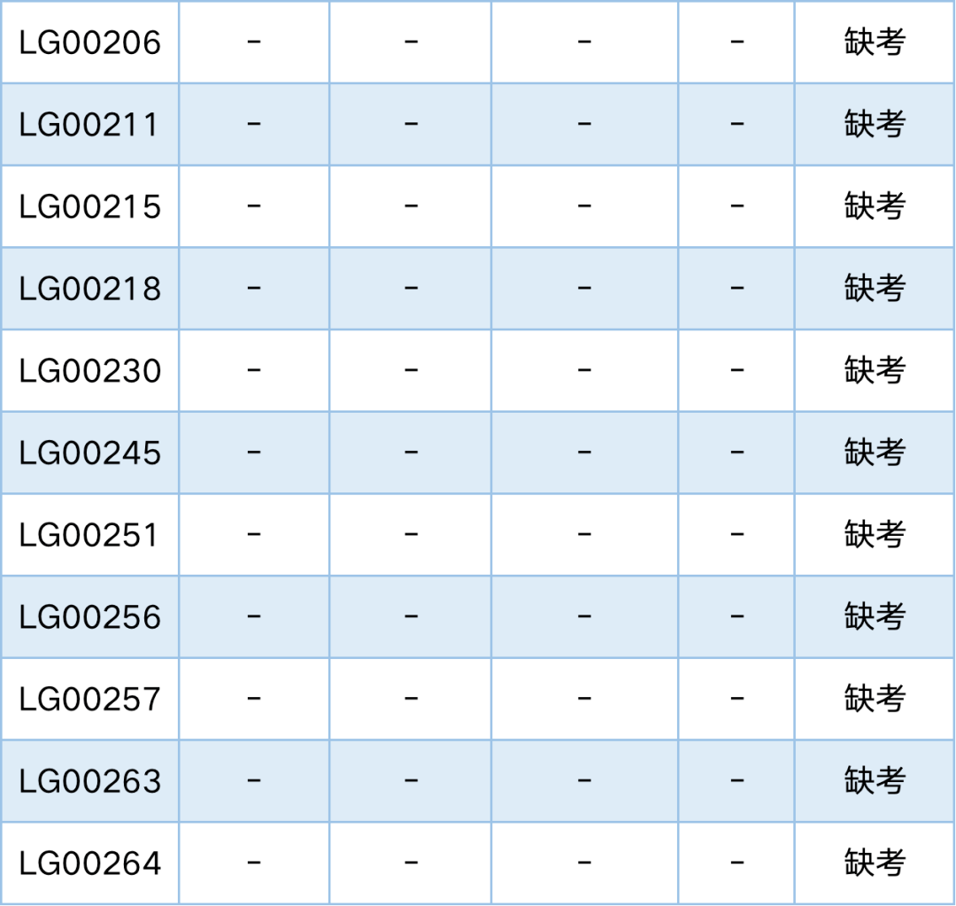 里水镇人事任命新领导层，引领未来铸就辉煌发展之路