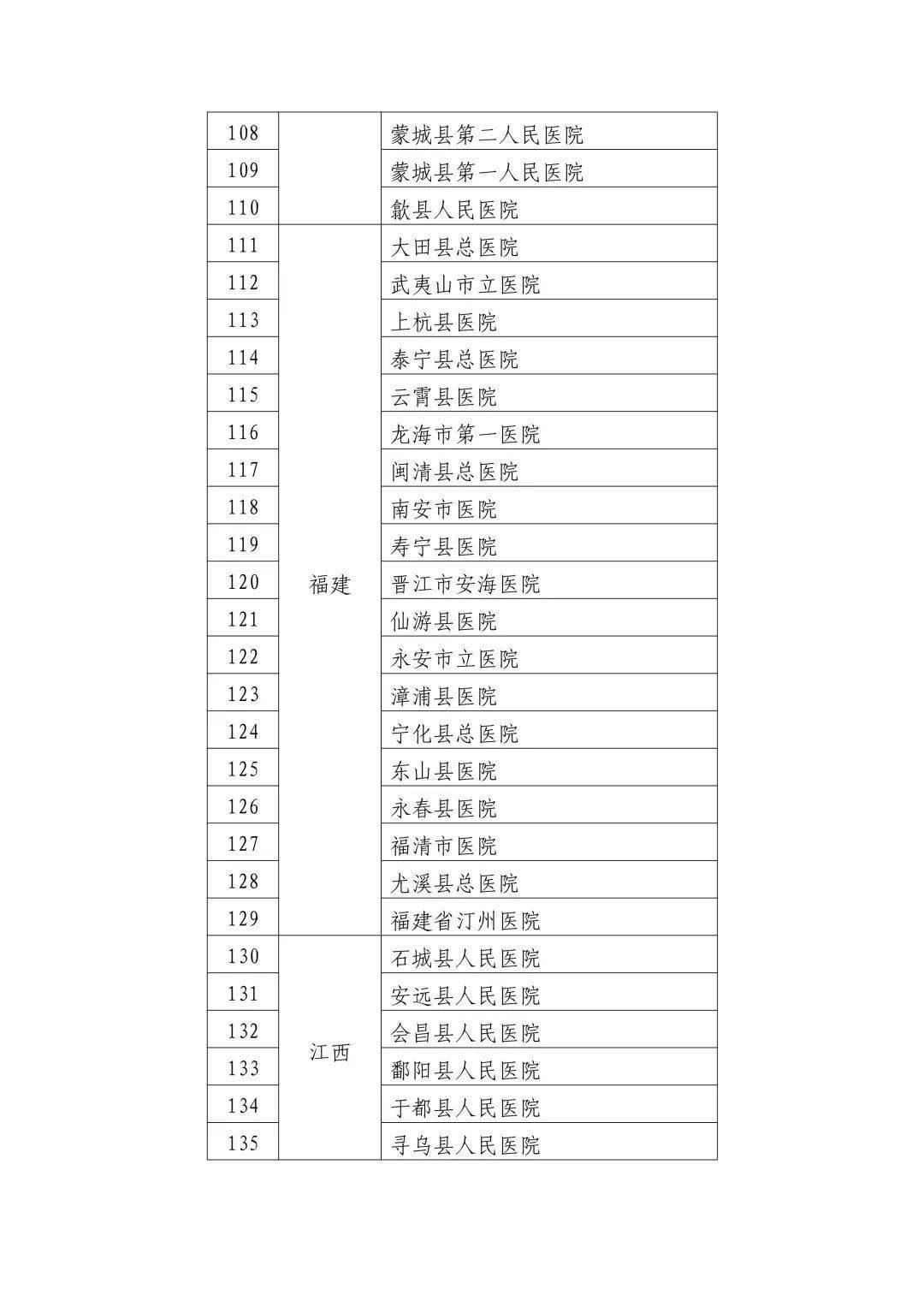 宜川县卫生健康局发展规划揭秘，构建健康宜川新篇章