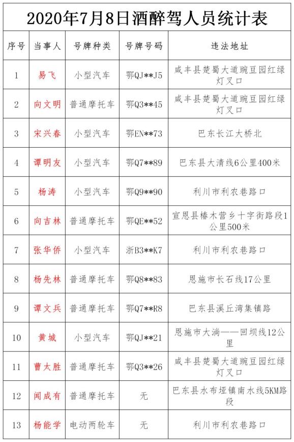 远古传说 第2页