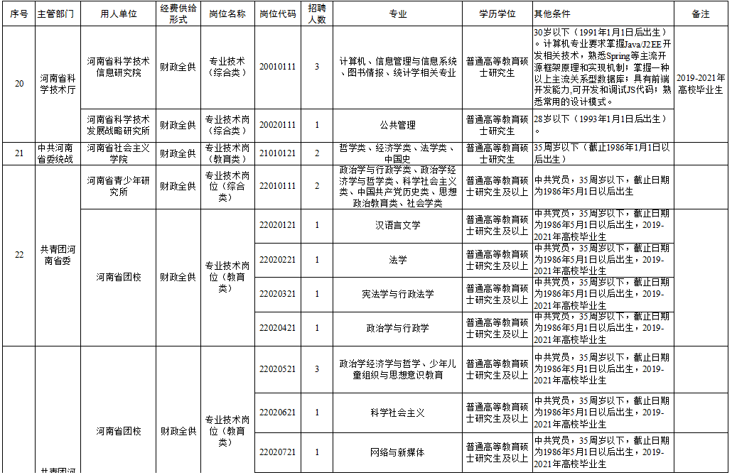 湘潭县级托养福利事业单位新任领导概述