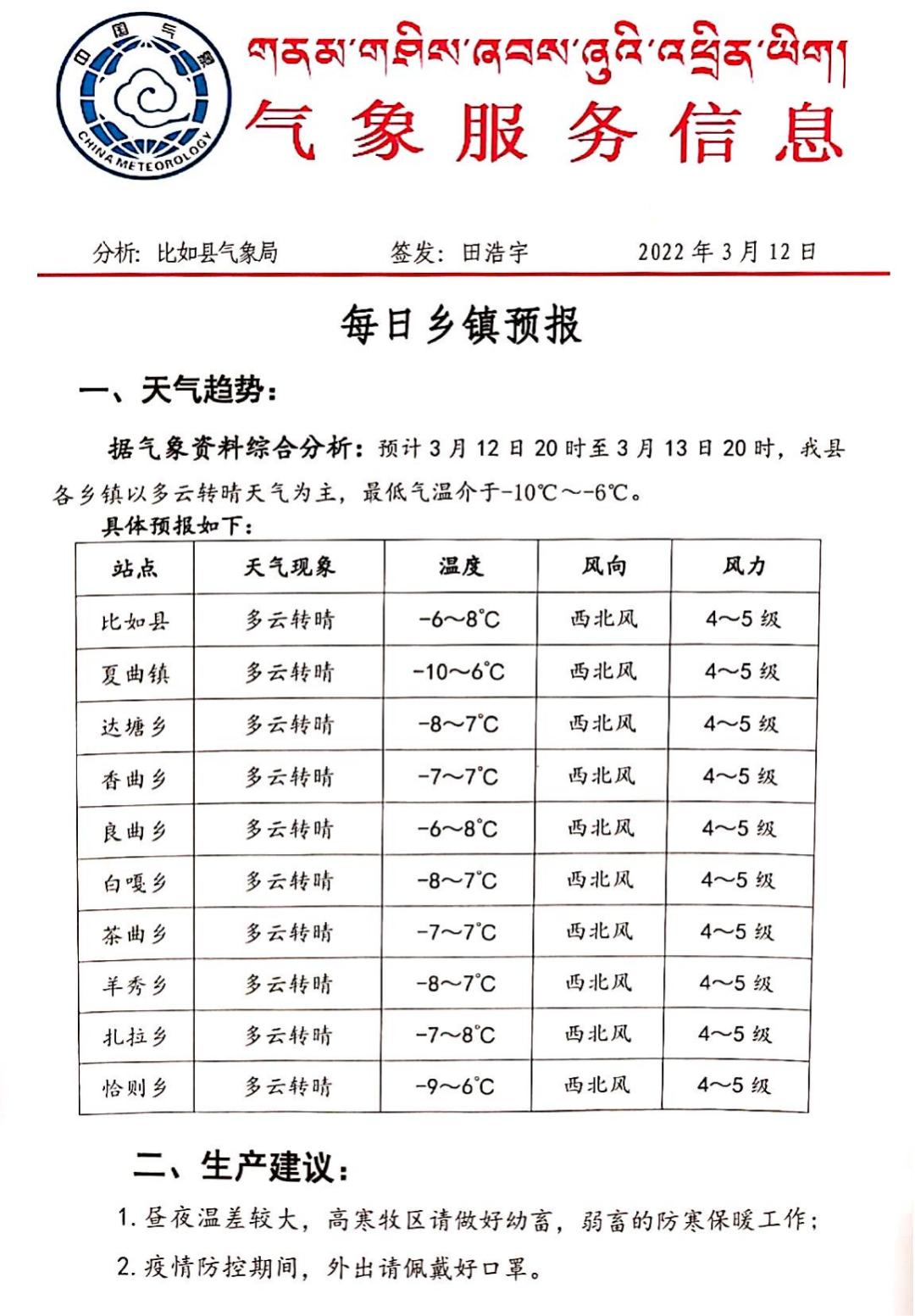 簸箕村民委员会天气预报及影响解析