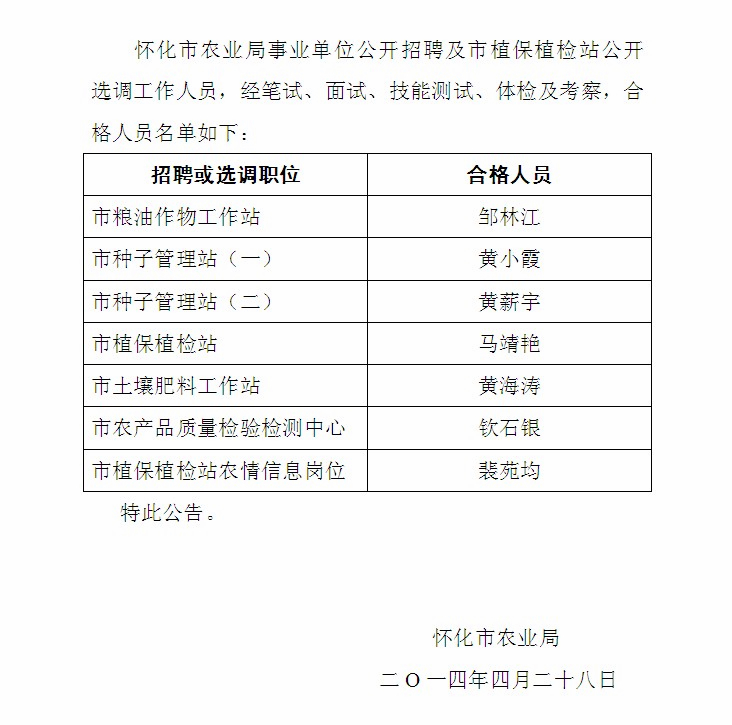 吉木乃县农业农村局最新招聘信息详解