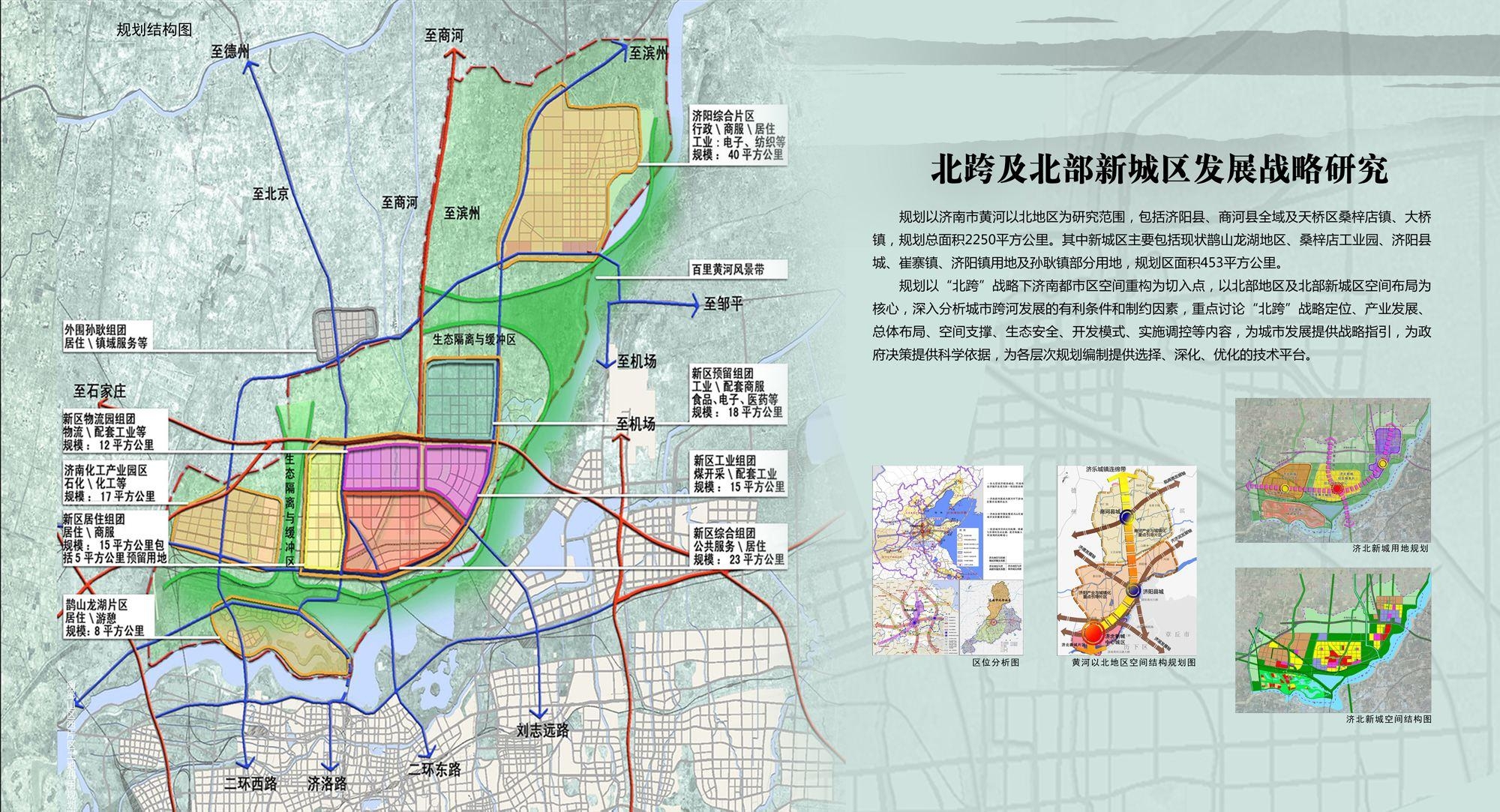 北关区统计局未来发展规划展望