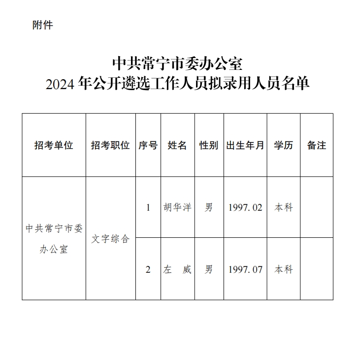 流灬殇丿艾小沫☆ 第2页