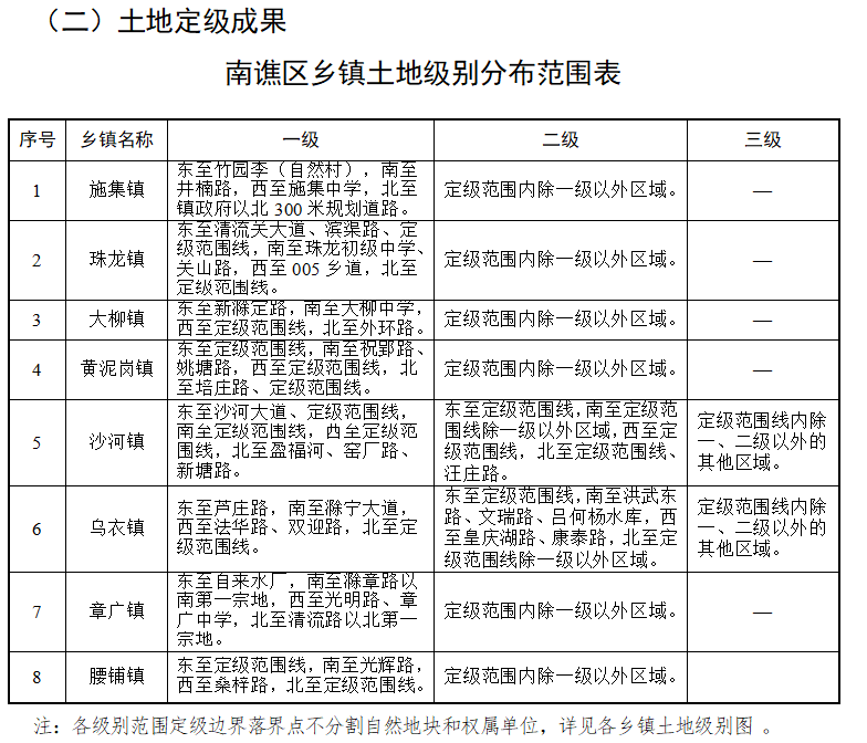 塔岭满族镇新项目，地方发展的强大推动力