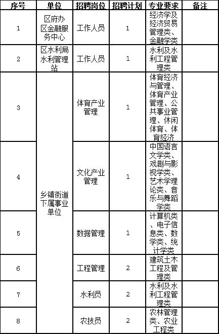 银色子弹 第2页