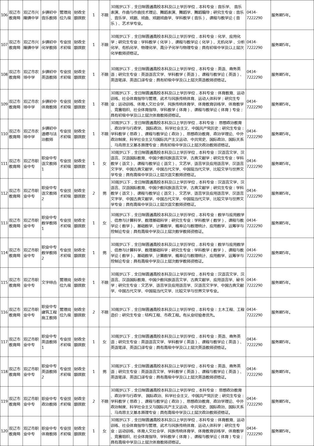 双辽市初中最新招聘信息全面解析