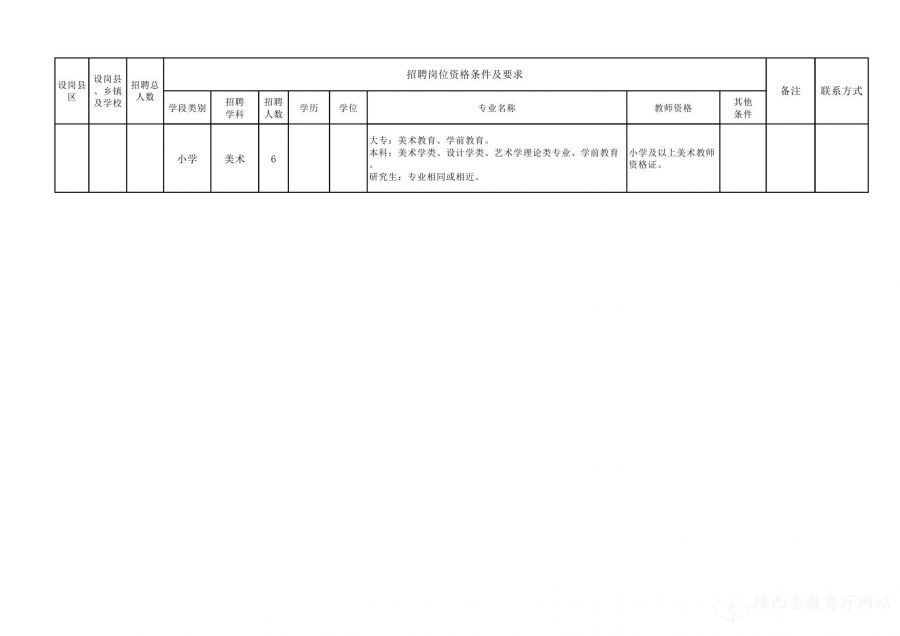 仪陇县特殊教育事业单位最新招聘公告概览