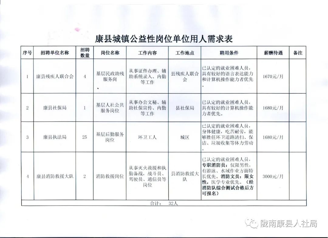 信宜市殡葬事业单位招聘信息与行业展望