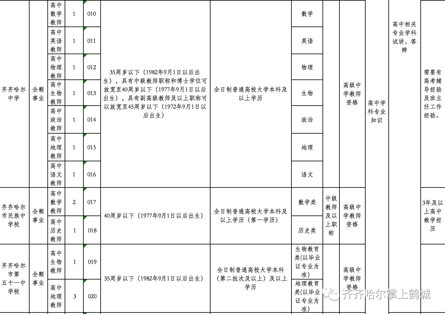 信宜市特殊教育事业单位招聘最新信息及解读