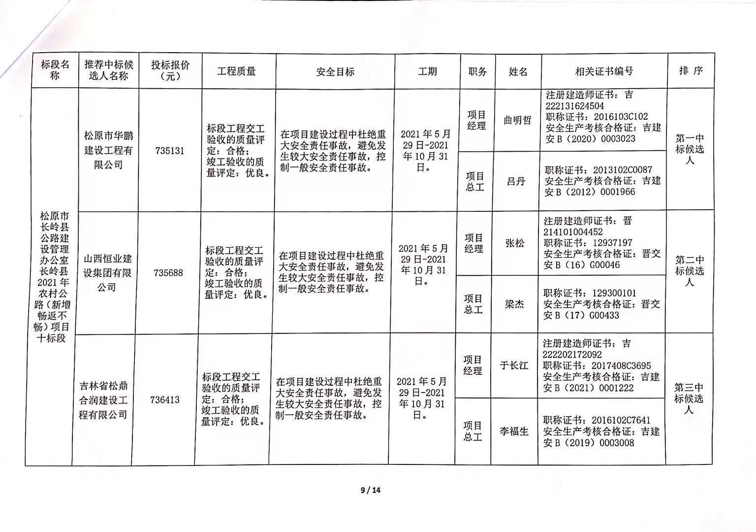 古蔺县级公路维护监理事业单位最新项目探索与实践