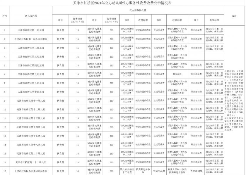 回民区特殊教育事业单位最新项目进展及其社会影响概述