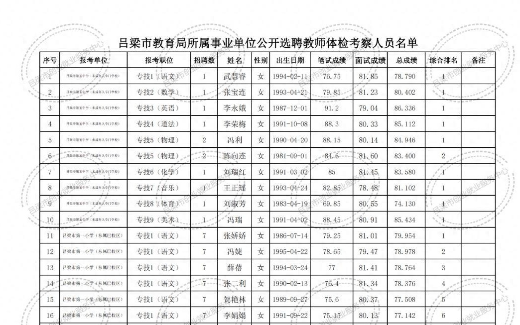 沛县成人教育事业单位新项目重塑教育生态，助力县域发展腾飞