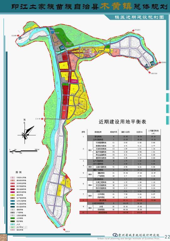 印江土家族苗族自治县水利局最新发展规划概览