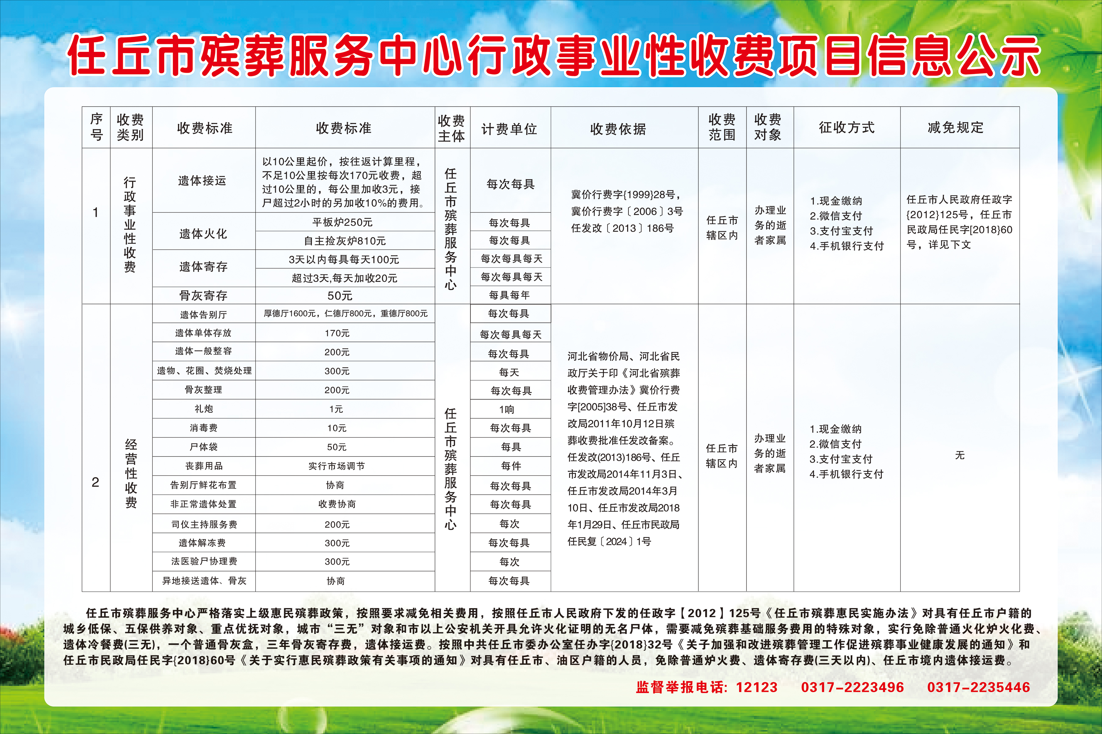 延寿县殡葬事业单位新项目探索报道