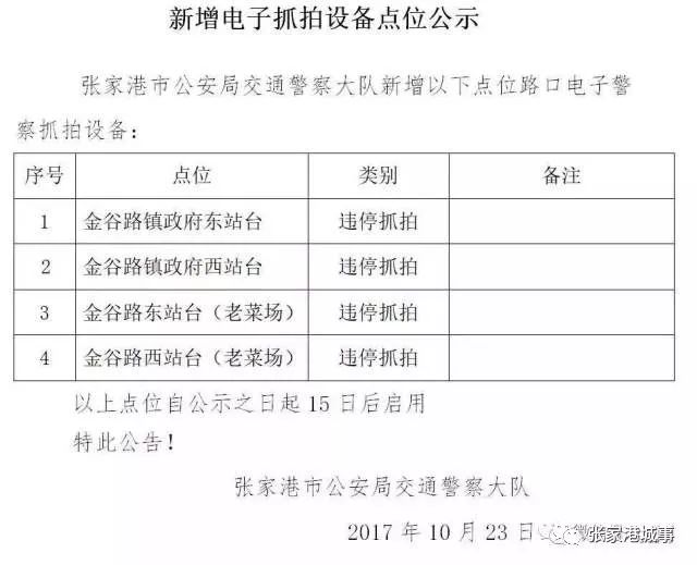 张家磨村民委员会人事任命重塑乡村领导团队，推动地方发展新篇章