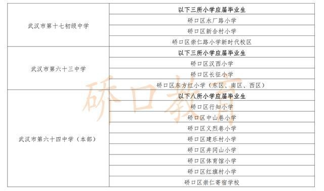 来宾区初中领导团队引领教育革新篇章